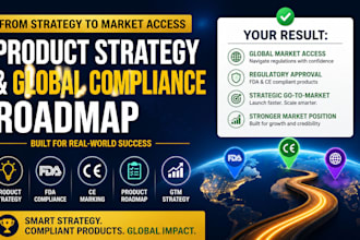 do product strategy and global compliance roadmap for market access