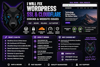 fix wordpress, SSL, cloudflare and website issues