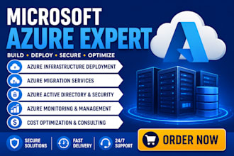 deploy and manage microsoft azure cloud infrastructure