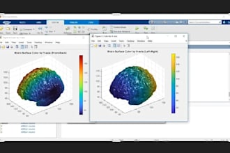mechanical engineering design cfd and fea simulation