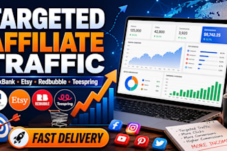 promote clickbank affiliate link, amazon products, etsy, teespring stores