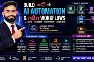 build ai automation, workflow, ai system, ai agents on n8n