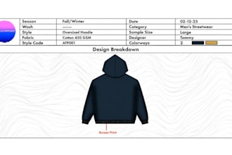 do manufacturer ready streetwear tech packs hoodies tshirt for clothing brands