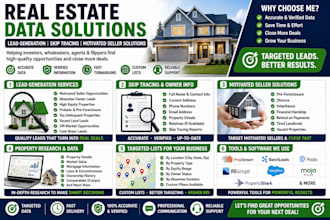 do real estate lead generation, skip tracing and motivated seller leads