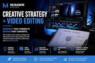 creative strategy and video editing for high converting ads