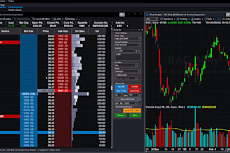 develop mt5, ctrader, ninjatrader, or sierra chart code from tradingview script