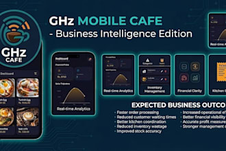 selling a custom pos for restaurants