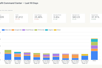 build your shopify analytics dashboard