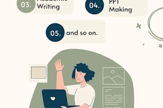 write professional content, articles, blogs and academic project reports