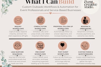 create a custom dubsado workflow for your event business