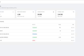 provide ai powered warehouse solutions