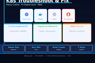 troubleshoot fix and optimize your kubernetes cluster and deployments