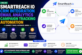 do smartreach io crm integration email analytics campaign tracking automation