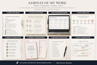 audit your life or business systems and workflows