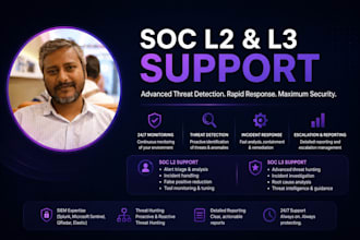 provide soc l2 and l3 support for alert triage, ir, and threat hunting