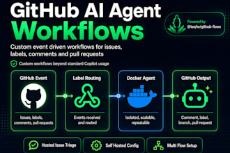 connect github issues to an ai agent for repo aware triage