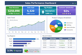 clear excel data, and excel formating