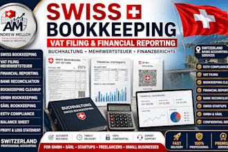 do swiss bookkeeping vat filing mehrwertsteuer for swiss gmbh sarl buchhaltung