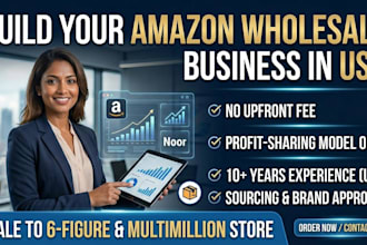 manage amazon wholesale fba store