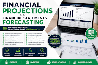 do financial projections and financial statements forecasting