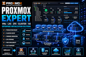 help you configure and setup proxmox