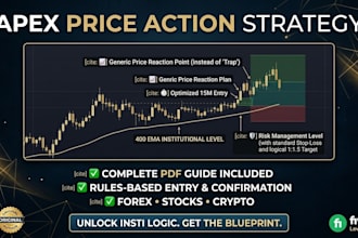 provide an institutional price action trading strategy with PDF guide