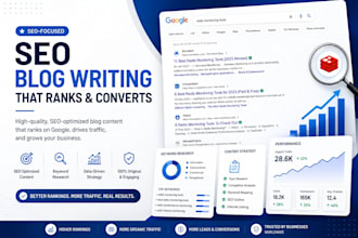 write SEO blog posts and articles for saas and b2b brands