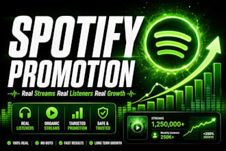 get 20,000 USA spotify stream followers spotify music promotion spotify paid ad