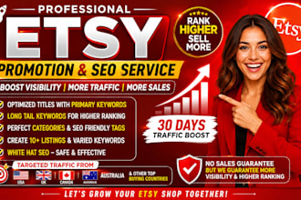 etsy store promotion etsy shop campaigns to boost etsy sales