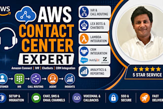 built, design, implement, and optimize your amazon connect cloud contact center