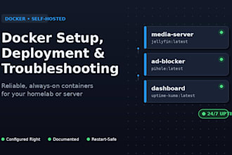 set deploy, fix, and troubleshoot your docker containers