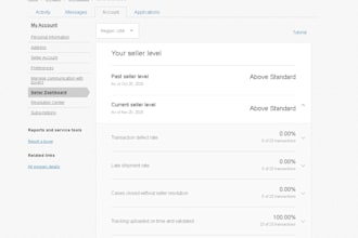 optimize auto parts listings for amazon and ebay with fitment accuracy