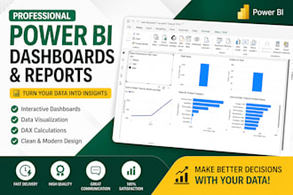 create dashboards for you using microsoft power bi