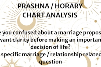 predict your relationship proposal will be finalize in marriage