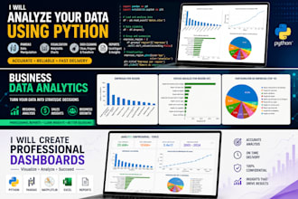 limpiaré, analizaré y visualizaré tus datos de negocio