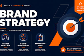 create brand strategy, buyer persona and marketing strategy for your business