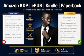 do amazon kdp ebook formatting kindle ebook formatting