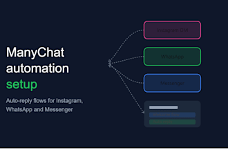 automate instagram, facebook, and whatsapp with manychat chatbot
