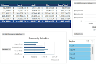 automate your excel data cleaning with power query
