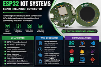 develop esp32 iot embedded systems with cloud integration and smart automation