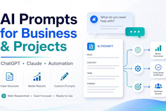 write powerful ai prompts for your business or project