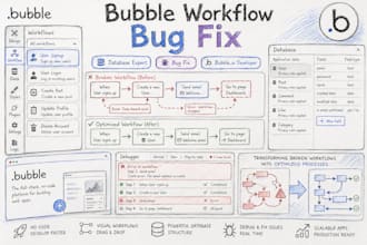 fix bubble workflow bugs and database issues