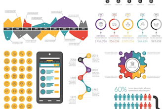 analyze your data and create interactive dashboard with python