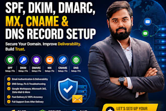 set up, configure, and spf, dkim, dmarc, mx, cname, and dns
