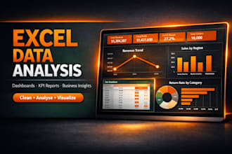 build executive excel dashboards and KPI reports