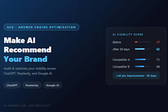 boost your ai search visibility with aeo strategy