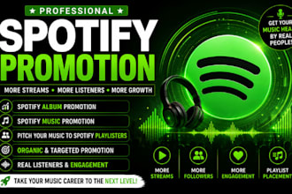 do spotify album promotion, spotify music, pitch your spotify playlisters