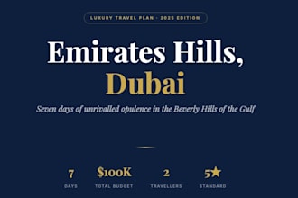 create a personalised travel itinerary