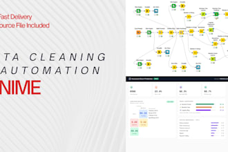 clean, analyze and automate your data using knime