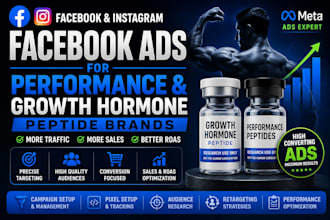 run facebook ads for growth hormone and performance peptide ecommerce marketing